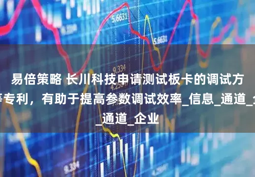 易倍策略 长川科技申请测试板卡的调试方法等专利，有助于提高参数调试效率_信息_通道_企业
